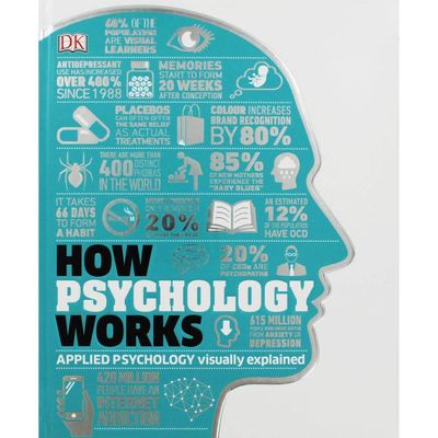 DK How Psychology Works
