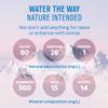 Evian Mineral water, Naturally Filtered Drinking water, 750ml Bottled Water Crafted by Nature, Case of 12 x 750ml Sports Cap Water Bottles view 4