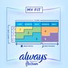Always Infinity Pads With Wings, Regular Absorbency , 36 count , Pack of 2 view 4