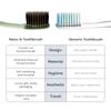 Antibacterial Manual ToothbrushGold & Bamboo CharcoalCrystal Design - Pro Head, Soft Medium Bristles - Against Bleeding, Sensitive Teeth Gum - Deep Clean Plaque Removal - Travel Case - Adult, Kid view 4