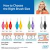 Tepe Adult Interdental Manual Brush Original-Green 0.8Mm 6 Pack- Recommended By Dentists For Best Oral Health, Healthy Mouth & Gums Between Dental Visits, Prevent Bad Breath And Periodontal Disease view 4