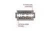 Bolzano Razor Blades - 5 razor blades by Bolzano by Bolzano view 2