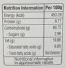 Nissin Cup Noodles Italiano | Flavour to transport you to Milan | Instant cup Noodles| With Italian flavored ingredients | 70g view 4