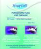 Periodontal Floss by Thornton - Disp. of pk of 50 Floss) view 4