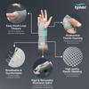 TYNOR Wrist & Forearm Splint, Grey, Left, Child, 1 Unit view 3