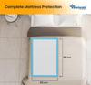 Hygienic Underpads 10 Sheets 60X90Cms view 3