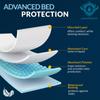 Medpride Disposable underpads 17 X 24, 22 Gram, 100 Count view 2