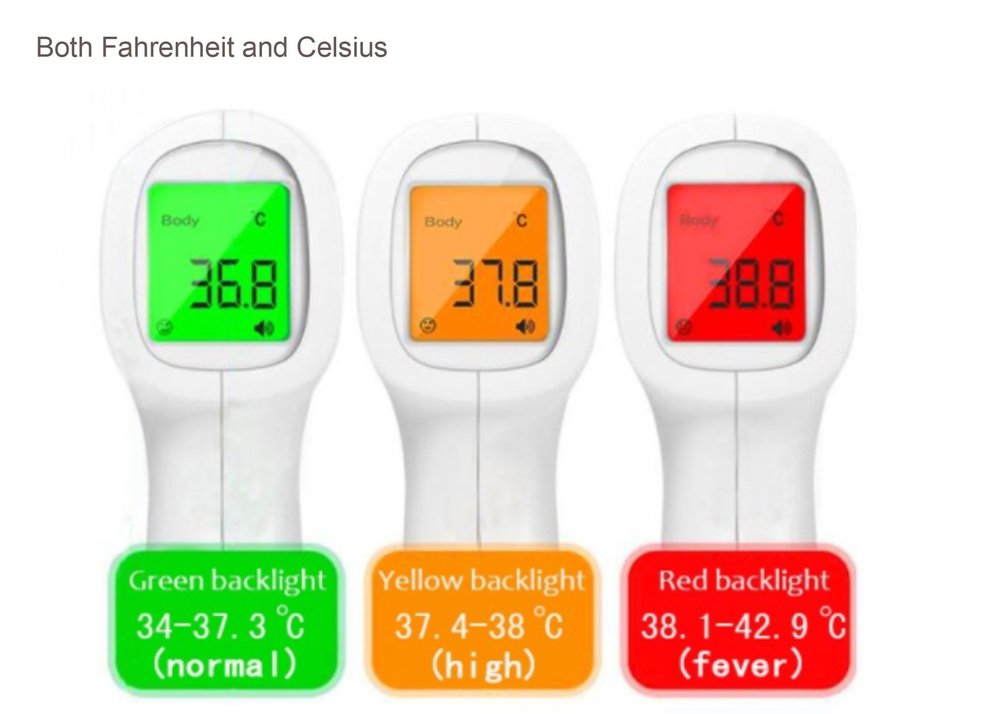 MCP German Technology Forehead Infrared Thermometer with Accurate Readings for All Age (White)