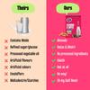 Early Foods - No Maltodextrin - Almond Drink Milk Mix, Sweetened with Dates|Badam Powder with Dates| Kids Drink Mix | No Artificial Flavours 200g view 4