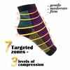 Anti-Fatigue Compression Sock for Improved Circulation, Swelling Relief, Plantar Fasciitis Relief and Tired Feet | Boosts Circulation & Reduces Inflammation (Large/Extra-Large) view 3