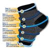 Anti-Fatigue Compression Sock for Improved Circulation, Swelling Relief, Plantar Fasciitis Relief and Tired Feet | Boosts Circulation & Reduces Inflammation (Large/Extra-Large) view 4
