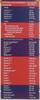 Ensure Nutritional Powder - Chocolate Flavour, 200g Carton view 3