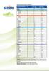 Essential Nutrition Series Hepatic 1.75 view 2