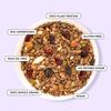 Nourish You Super Muesli Belgium Dark Chocolate 400g | High Protein Breakfast | With Raisins, Almonds, Oats & Belgium Dark Chocolate | No Refined Sugar | Breakfast Cereal | with Supergrains Quinoa , Jowar , Bajra , Ragi | view 3