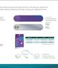iTens Long Strip Reusable Gel Pack Of 3 Pairs. This Is An Accessory Of iTENS Long Strip Device. view 3