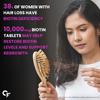 Carbamide Forte Biotin Tablets For Hair Growth | 10000 mcg Biotin Supplement | Hair Supplements for Women and Men | 120 Veg Hair Growth Tablets view 3