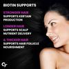 Carbamide Forte Biotin Tablets For Hair Growth | 10000 mcg Biotin Supplement | Hair Supplements for Women and Men | 120 Veg Hair Growth Tablets view 4