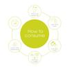 Alum Amla Juice Cold Pressed 1000 ml view 4