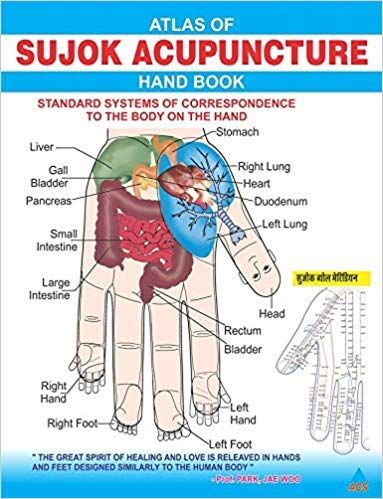 Acs Amazon Atlas Of Sujok Acupressure - Hand Book