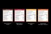 Mojo Bar Energy Bars Variety Pack of 24 | 100% Whole Grains, Nut & Fruit | High Energy & Granola Bars | Gluten Free & No Preservatives view 4