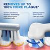 Oral-B Vitality Rechargeable Rotating Electric Toothbrush For Adults,2 Brushing Modes (Daily & Sensitive),2 Min Timer With Quadpacer,2 Year Warranty,Ipx7 Water Resistant,Round Brush Head,(White,1) view 2