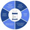 ADD VEDA Add Energy Capsules, Multivitamin For Men For Daily Energy, Immunity & Strength (60 Capsules) view 4