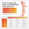 Lemon Hero Medical Compression Socks - Open Toe 15-20 mmHg Zipper Compression Stockings for Men and Women  Lightweight compression socks for Pregnant Women & Nurses  Large, Beige [1 Pair] view 2