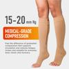 Lemon Hero Medical Compression Socks - Open Toe 15-20 mmHg Zipper Compression Stockings for Men and Women  Lightweight compression socks for Pregnant Women & Nurses  Large, Beige [1 Pair] view 4