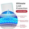 Cuff- Shield underpads, Super Absorbent Polymer & Soft Surface (Large, 60x90 cm, Pack of 20 Pcs, Blue) view 3