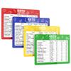 Keto Diet Cheat Sheet Magnets (Set of 4) Quick Guide Fridge Magnet Reference Charts for Ketogenic Diet Foods - Including Meat & Nuts, Fruit & Veg, Dairy, Oils & Condiments by SunnyKeto view 1