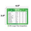 Keto Diet Cheat Sheet Magnets (Set of 4) Quick Guide Fridge Magnet Reference Charts for Ketogenic Diet Foods - Including Meat & Nuts, Fruit & Veg, Dairy, Oils & Condiments by SunnyKeto view 2