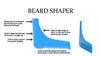 Foreign Holics Complete Pack of 3 Pcs Beard Care Tools Include Beard Brush Stainless Steel Hair Cutting Scissor/Beard Comb view 4