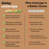 Oddy Uniwraps Food Wrapping Paper 278MM x 20M, Combo Pack, Set of 2 Rolls view 3