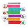 Medsor Impex Rubber Cooling Ice Bag | First-Aid Device for Cold Therapy Pain Relief, Heavy Quality view 2