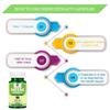 Heera Ayurvedic Research Foundation NEEM EXTRACT 60 PCS.Veg Capsule (500mg) view 2