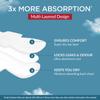 AZAH Sanitary Pads for Women XL [Pack of 40] 100% Rash-Free sanitary napkins | 3x More Absorption, Cottony Soft and Dry Top Cover for heavy Flow | Toxin Free, Locks Odour, Leak-Proof view 3
