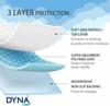 Dyna Disposable Underpad | Size 60cm X 90cm | Superior Absorbency | Leak-Proof | Soft | 5 Pack (50 Pieces) view 3