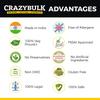CrazyBulk GYNECTROL For Chest Fat, Natural Alternative for Unique Formula (60 Capsules) view 2