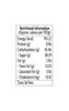 Veeba Sweet Onion Sauce, 350g - Pack of 2 view 2