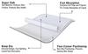 Aksh Disposable Underpad Sheet (Pack of 30 Pcs, Blue, Size: 60x90 cms) with super absorbent polymer for Bedwetting Protection view 4