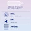Durex Invisible Super Ultra Thin Condoms for Men  3s view 4
