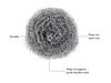 Exo stainless Steel multipurpose scrubber Combo Set (Pack of 12) view 3