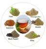 Organicgreen Herb Mix Kadha/Kwath Powder Pack of 100GM Giloy | Tulsi| Ashwagandha| Mulethi| Kali Mirch| Dalchini stick Powder view 2