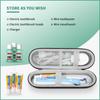 Yinke Electric Toothbrush Travel Case for Philips Sonicare & Braun Oral-B/Oral B Pro with Accessories Storage, Protective Hard Cover Portable Storage Bag (Black) view 4