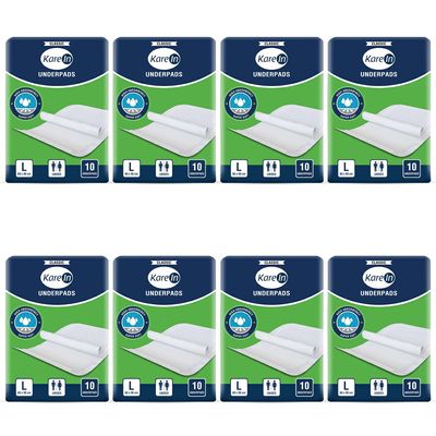 KareIn Classic Underpads, Large 60 x 90 Cm, 80 Count, Superior Absorbency, Leak Proof, Pack of 8
