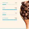 Blue Tokai Coffee Roasters French Roast - Dark Roast | Filter Coffee 1Kg Pouch| 100% Arabica Beans | Specialty Coffee | Freshly Roasted Ground Coffee view 2