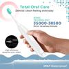 HealthSense Clean-Care ET 720 Rechargeable Sonic Electric Toothbrush with Extra Head & Dust Cover | IPX7 Waterproof & 5 Dynamic Cleaning Modes | One Year Warranty (White) view 3