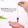 7 Chakra Point Pendulum | Healing Crystal Products For Reiki For & Feng Shui | Dowsing Gemstone Pendulum For Meditation & Spiritual Balance view 4