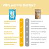 Bazana Roasted Salted Cashews (180g) - Protein-Packed, Fiber-Enriched, Healthy Fats | Elevate Your Snacking Experience with an Immunity Boost | Perfect for Vegetarians and Keto Enthusiasts view 4