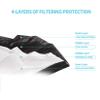 Black Disposable Face Masks 4 Layers Protection 50Pcs, Adult Dust Mask Comfortable Safety Facial Mouth Covers Nose Wire Protective Masks School Office view 2